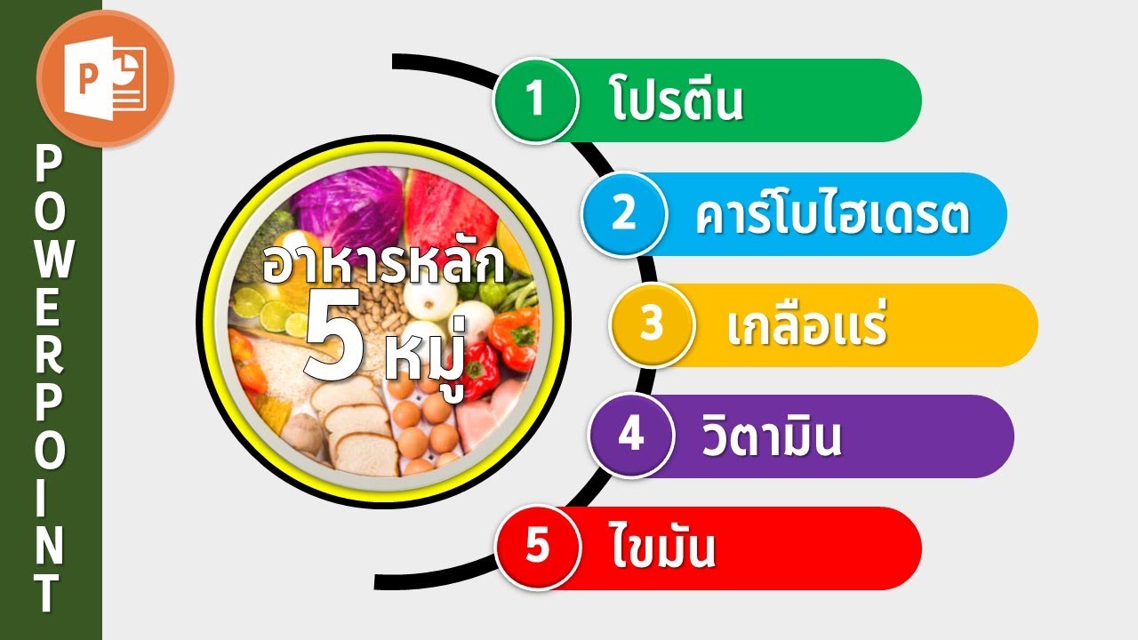 พาวเวอร์พ้อย สวยๆ  New Update  PowerPoint การทำ Infographic แบบ Animation