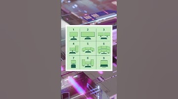 Programming memes #fyp #tech #technology #techtok #software #code #ai #coding