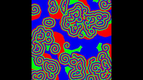 Rock Paper Scissors Automaton