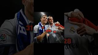 Ronaldo and Gareth Bale🤩👬 #shorts #football #cr7 #edit @Foryou_Idr