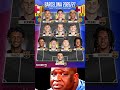 FC Barcelona dream XI 😳⚽