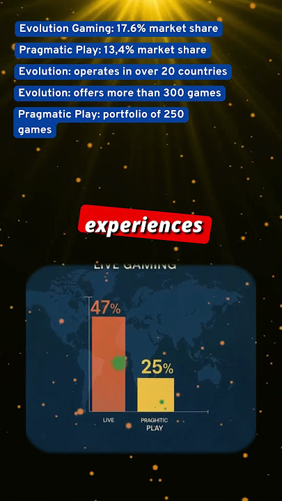 Evolution vs. Pragmatic Play: Ultimate Live Game Showdown!