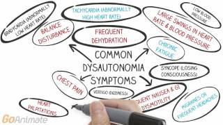 Dysautonomia Awareness Month