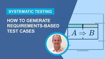 How to Generate Requirements-Based Test Cases