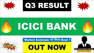 Icici Bank Q3 Results 2026 Icici Bank Results Today Icici Bank Share Latest News