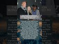 The One Question From Morgan Freeman That Silenced Hollywood Executives
