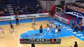 Euroleague Women Final 8 Sparta&K Moskova - Fenerbahçe
