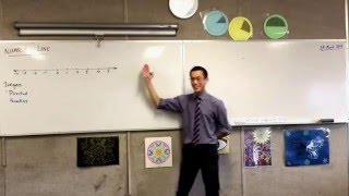 The Number Line (How do Integers fit on a Number line?) The Number Line (How do Integers fit on a Number line?)