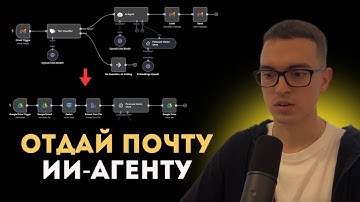 Автоматизируй СВОЮ почту - gmail ai-агент с rag в N8N (шаблон внутри)