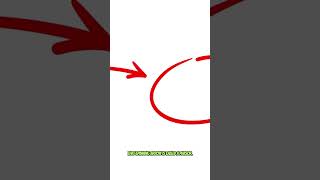 Complex Exponential Signals and Phasors, Explained! | V2
