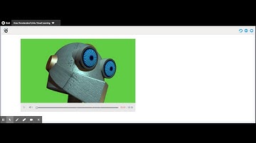 Savvas Realize Grade 3 Visual Learning Lesson 6.2