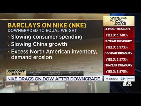 Barclays downgrades nike to equal weight