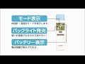 【Dr.EDISON】ボタンを押してから0.7秒！感染症対策に！非接触式体温計 「エジソンの体温計Pro」～商品紹介～