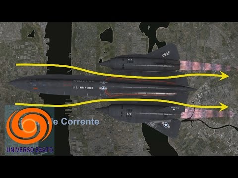 Vídeo: Em profundidade: Como se tornar mais aerodinâmico