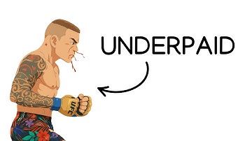 Why the UFC is Basically a Cartel