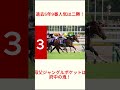 NHKマイルカップを勝つのはこの馬だ!