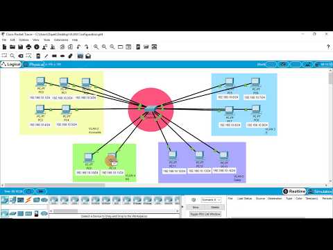 How to configure VLAN Configuration in Packet Tracer