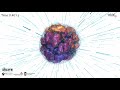 The Early Supernova Explosion Phase of a 16-Solar-Mass Star at the End of Its Life