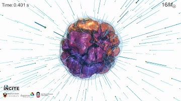 The Early Supernova Explosion Phase of a 16-Solar-Mass Star at the End of Its Life