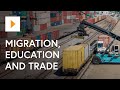 Global Connections Quiz