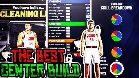 NBA 2K20 BEST SHAQUILLE O