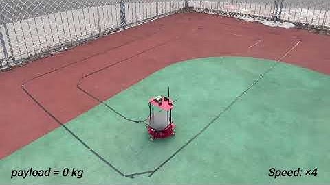 Trajectory Tracking Control of Three Wheeled Omnidirectional Robot in Narrow Spaces with Uncertainty