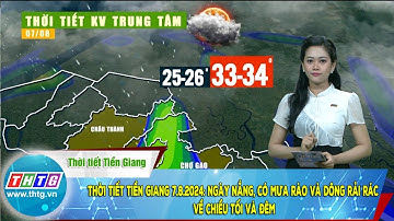 Thời tiết Tiền Giang 7.8.2024: ngày nắng, có mưa rào và dông rải rác về chiều tối và đêm