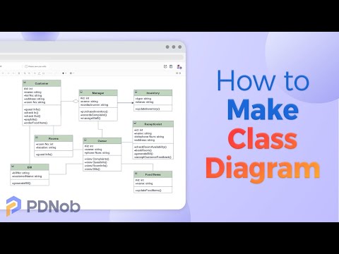 [Tutorial] How to Make Class Diagram | What is UML Class Diagram? 2022