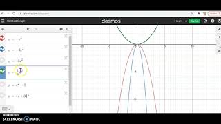 IM2 W15 V1 Function Transformations