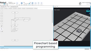 Trailer for Robot Mesh Studio
