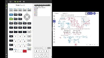 3.1 Solving Linear Systems by Graphing