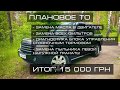 Расходы за год владения Land Rover Range Rover Vogue | Таксуем на Range Rover