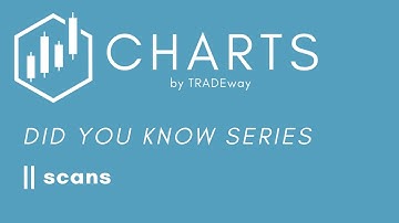 Charts by TRADEway | Did You Know Series | Scans