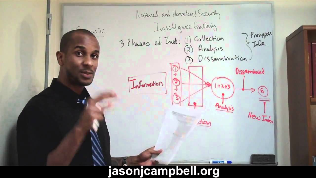 8. National and Homeland Security Affairs