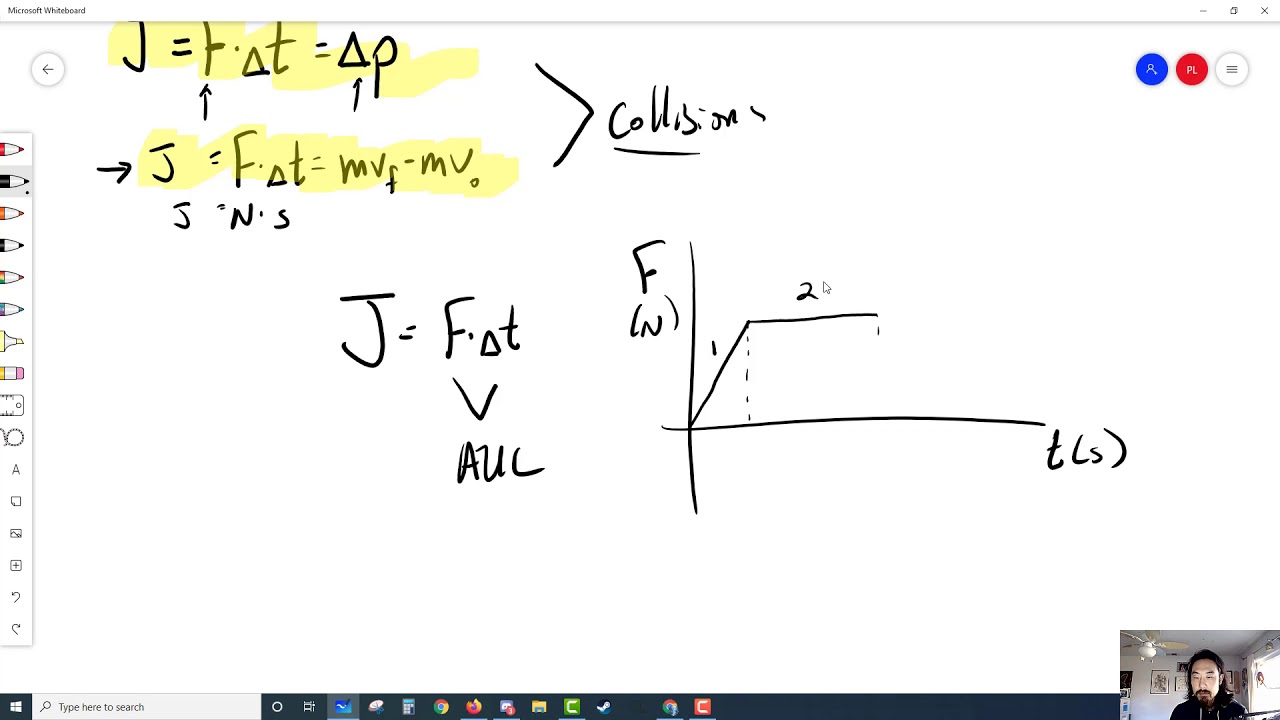 Introduction to Impulse and Momentum - YouTube