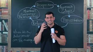 English Masterclass: How to Improve Your Sales Process and Increase Business with Patrick Bet David