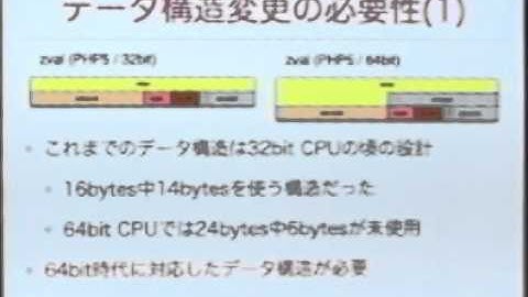 PHP7で変わること〜言語仕様とエンジンの改善ポイント/PHPカンファレンス関西2015