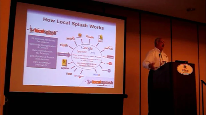 Supercharge Your Local SEO with Local Splash's White Label Solution