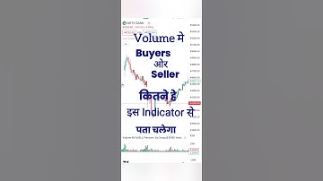 volume देखने का best indicator | #youtubeshorts #shorts #viral #trending