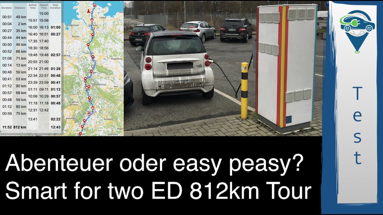Smart for two ED 812km-Tour Abenteuer oder easy peasy? Wie gut ist die öffentliche Ladeinfrastruktur Smart for two ED 812km-Tour Abenteuer oder easy peasy? Wie gut ist die öffentliche Ladeinfrastruktur