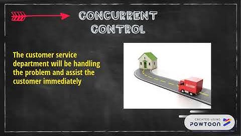Concurrent Control