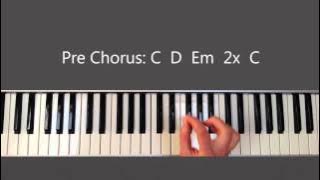 Broken Vessels - Piano Tutorial & Chords (Hillsong)