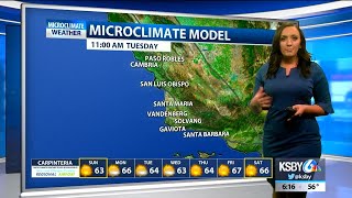 Partly to mostly cloudy skies expected through the weekend