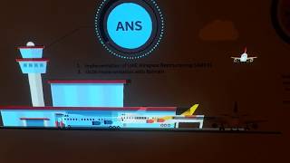 Interactive Wall using Projection Mapping and Electric Paint