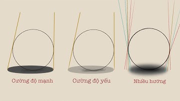 HIỂU ÁNH SÁNG (PHẦN 1): Cơ bản & Bóng đổ