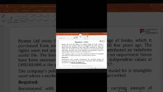 IAS 38 Intangible Asset - Financial Reporting Exams Questions 