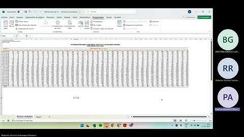 Taller 7 - Computación Aplicada.
