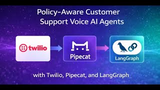 Policy Aware Customer Support Pipecat Voice AI Demo