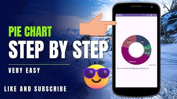 pie chart example in android kotlin step by step