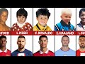 BEST FOOTBALL PLAYERS WHEN THEY WERE YOUNG | THEN AND NOW